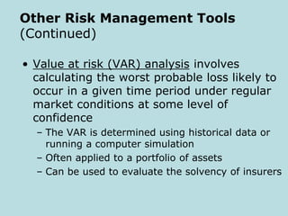Enterprise Risk Management and Related Topics_ppt04.ppt
