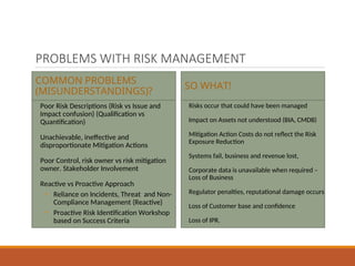 PROBLEMS WITH RISK MANAGEMENT
COMMON PROBLEMS
(MISUNDERSTANDINGS)?
Poor Risk Descriptions (Risk vs Issue and
Impact confusion) (Qualification vs
Quantification)
Unachievable, ineffective and
disproportionate Mitigation Actions
Poor Control, risk owner vs risk mitigation
owner. Stakeholder Involvement
Reactive vs Proactive Approach
• Reliance on Incidents, Threat and Non-
Compliance Management (Reactive)
• Proactive Risk Identification Workshop
based on Success Criteria
SO WHAT!
Risks occur that could have been managed
Impact on Assets not understood (BIA, CMDB)
Mitigation Action Costs do not reflect the Risk
Exposure Reduction
Systems fail, business and revenue lost,
Corporate data is unavailable when required –
Loss of Business
Regulator penalties, reputational damage occurs
Loss of Customer base and confidence
Loss of IPR.
 