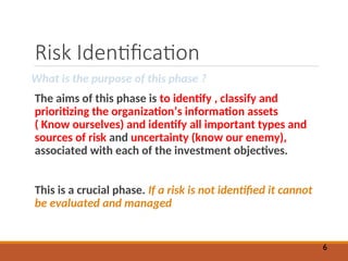 Risk Identification
What is the purpose of this phase ?
The aims of this phase is to identify , classify and
prioritizing the organization’s information assets
( Know ourselves) and identify all important types and
sources of risk and uncertainty (know our enemy),
associated with each of the investment objectives.
This is a crucial phase. If a risk is not identified it cannot
be evaluated and managed
6
 