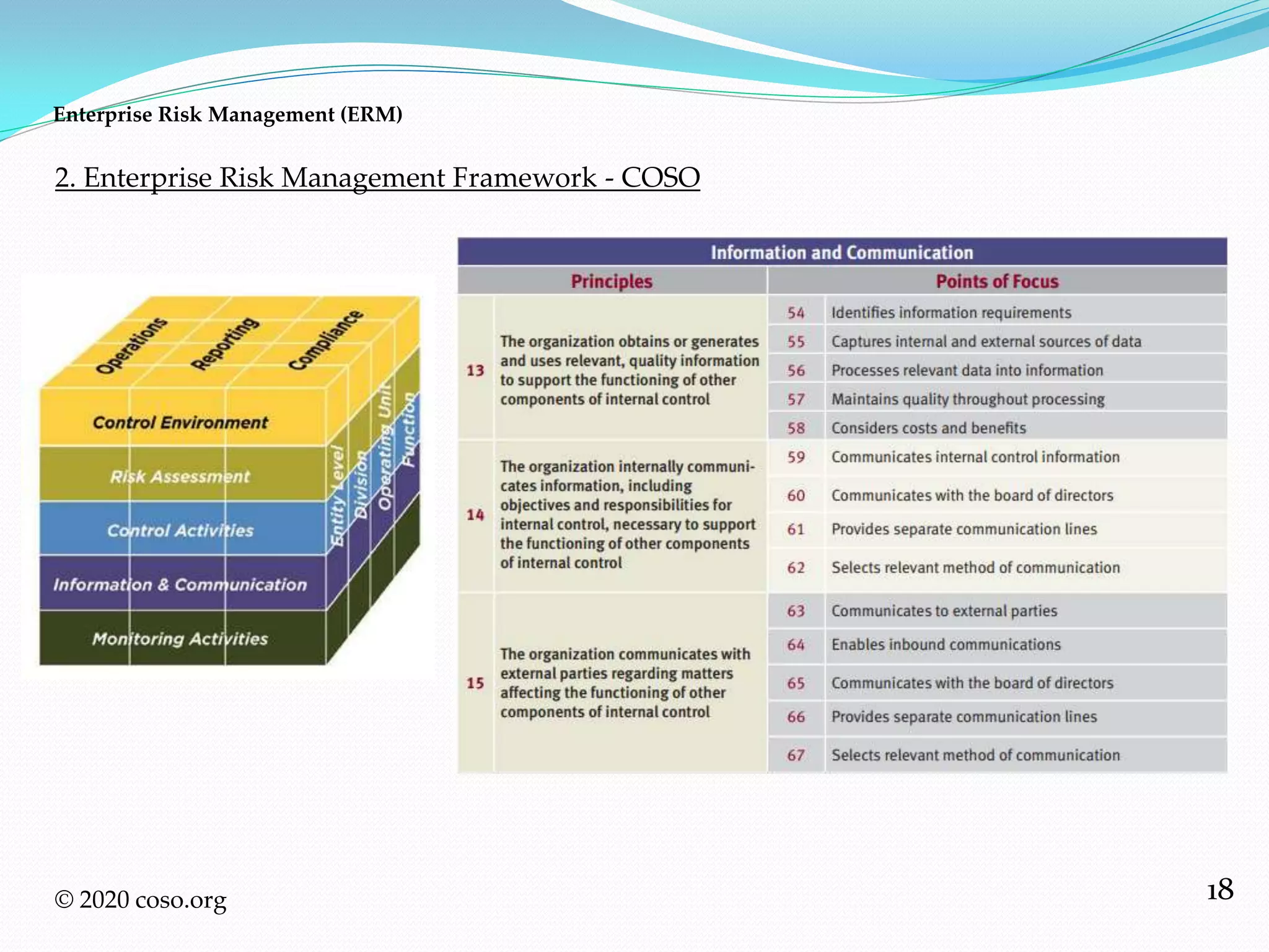 18© 2020 coso.org
2. Enterprise Risk Management Framework - COSO
Enterprise Risk Management (ERM)
 