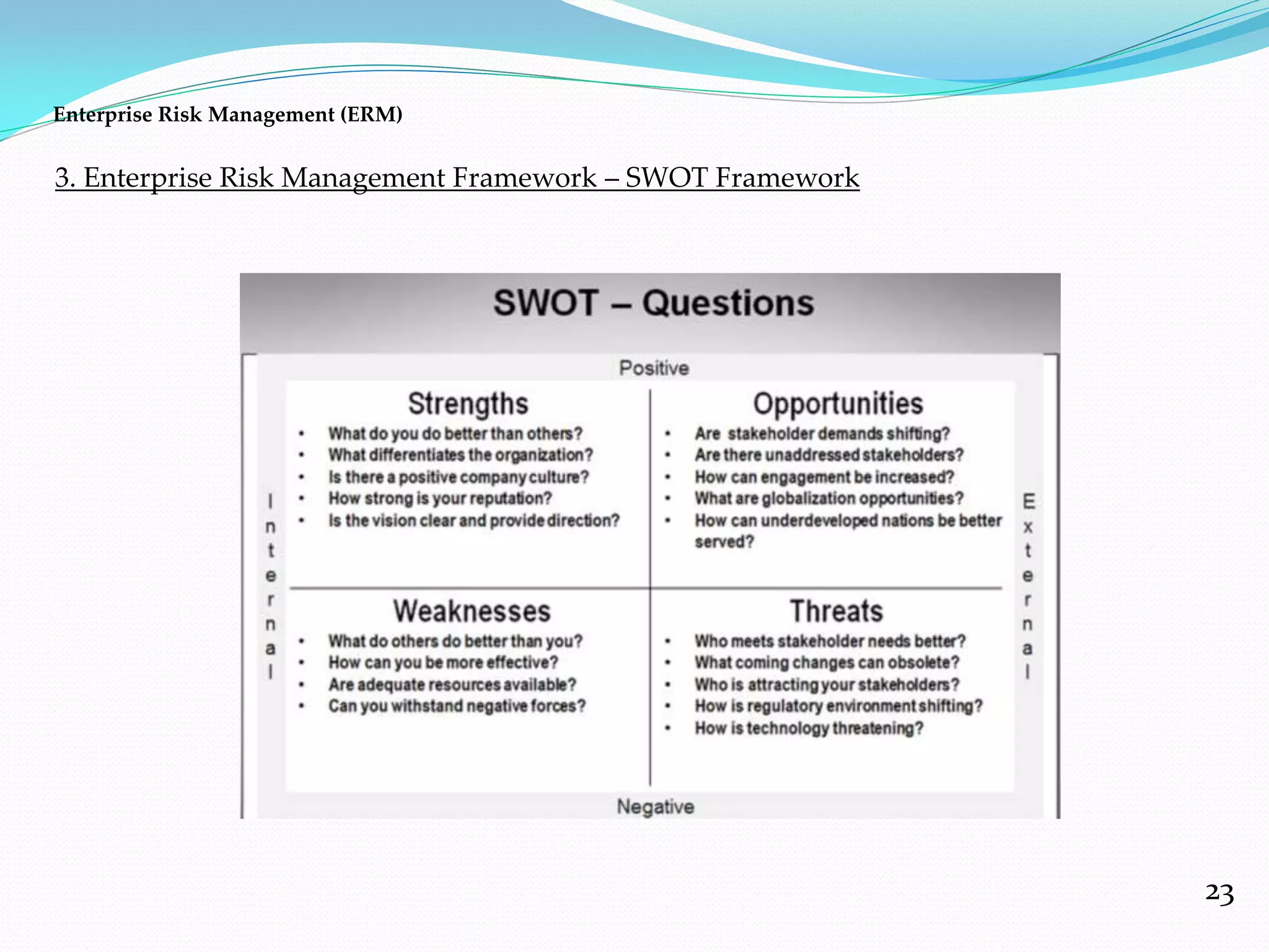 23
3. Enterprise Risk Management Framework – SWOT Framework
Enterprise Risk Management (ERM)
 