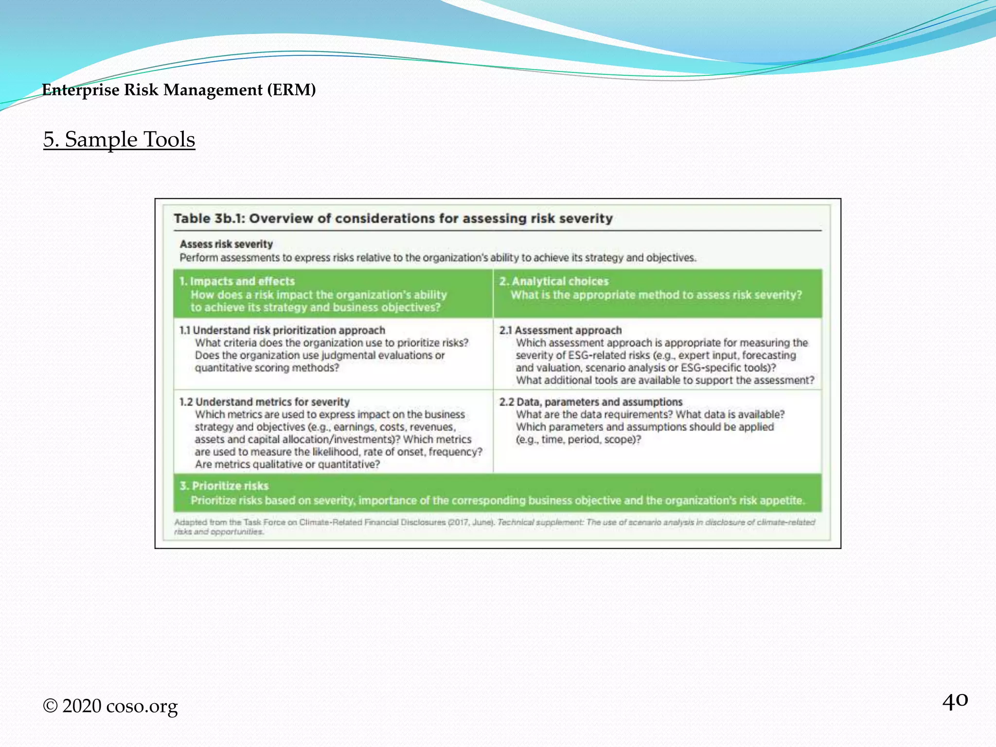 40
5. Sample Tools
Enterprise Risk Management (ERM)
© 2020 coso.org
 