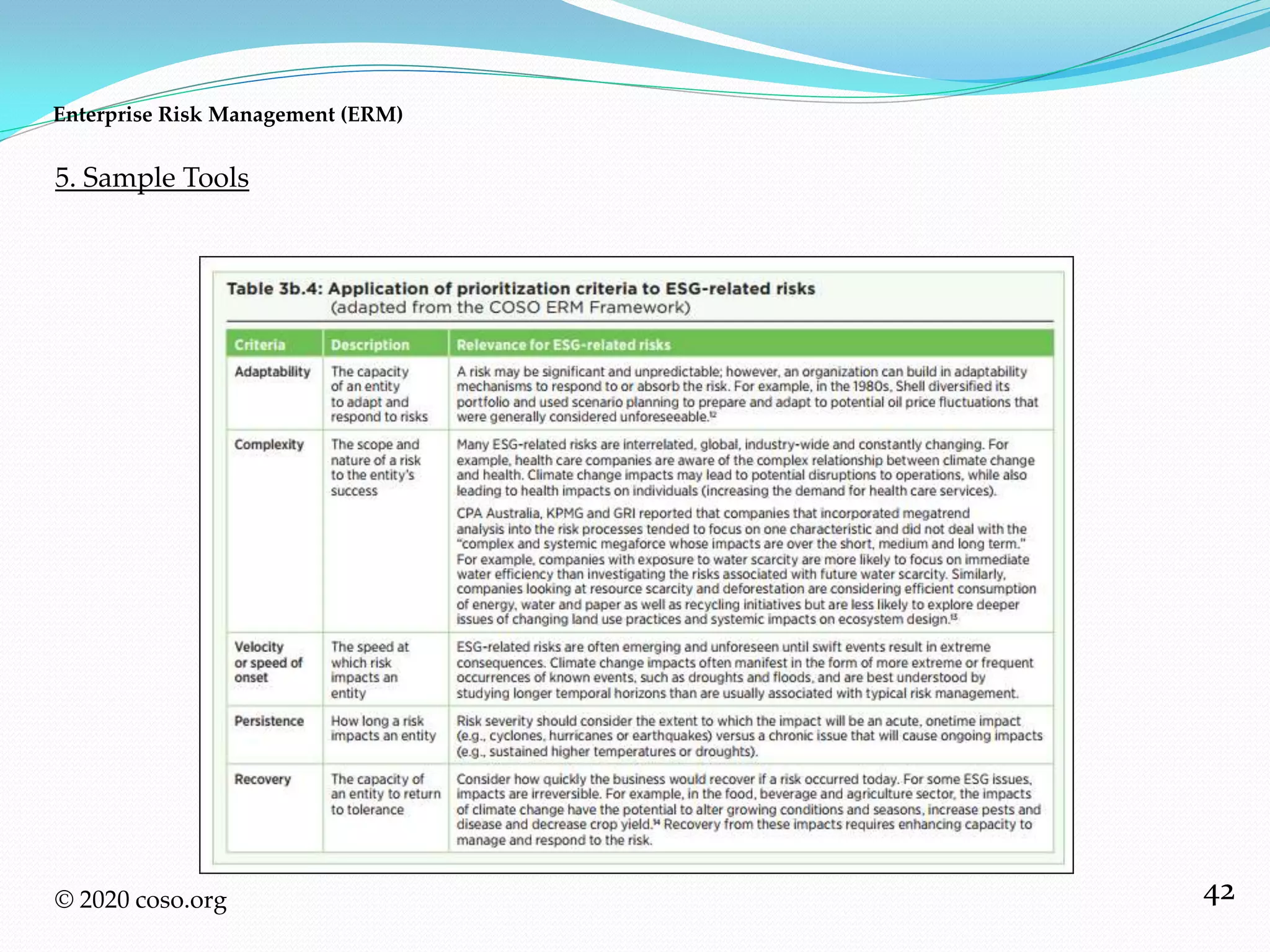 42
5. Sample Tools
Enterprise Risk Management (ERM)
© 2020 coso.org
 