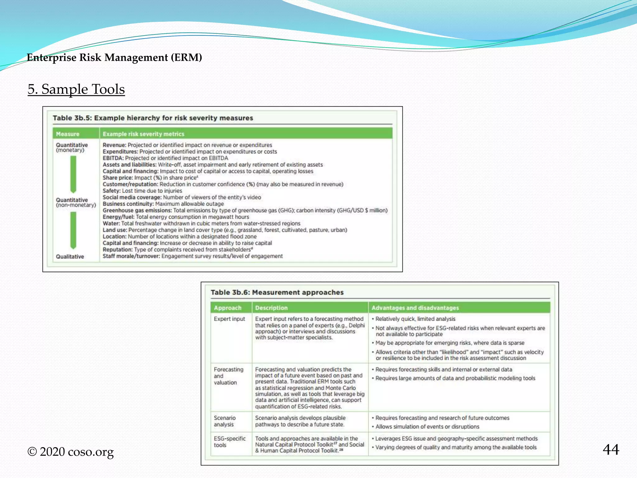 44
5. Sample Tools
Enterprise Risk Management (ERM)
© 2020 coso.org
 