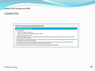 35
5. Sample Tools
Enterprise Risk Management (ERM)
© 2020 coso.org
 