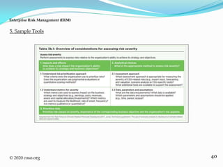 40
5. Sample Tools
Enterprise Risk Management (ERM)
© 2020 coso.org
 