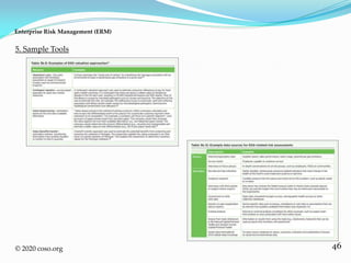 46
5. Sample Tools
Enterprise Risk Management (ERM)
© 2020 coso.org
 