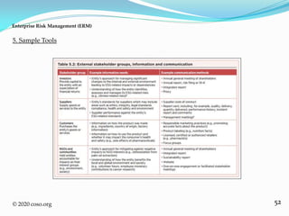 52
5. Sample Tools
Enterprise Risk Management (ERM)
© 2020 coso.org
 