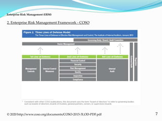 7
2. Enterprise Risk Management Framework - COSO
Enterprise Risk Management (ERM)
© 2020 http://www.coso.org/documents/COSO-2015-3LOD-PDF.pdf
 