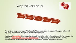 Why this Risk Factor
Any project, program or a portfolio has all of these steps done in sequential stages – either with a
big bang approach or through an incremental approach.
Addition of Uncertainty increases when there is a shortfall in the information needed to execute the
activity – this eventually becomes the Risk factor and gets compounded when the activity
sequences are increased as the project or program or portfolio progresses in action.
 