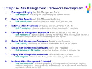 Enterprise Risk Management Framework | PDF