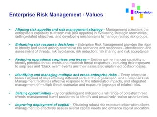 Enterprise Risk Management Framework | PDF