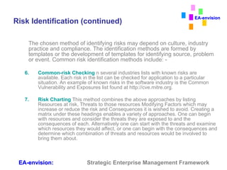 Entity Risk Enterprise Risk Management Framework | PDF