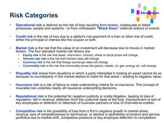 Potential Entity Level Risks Examples Enterprise Risk Management Framework | PDF
