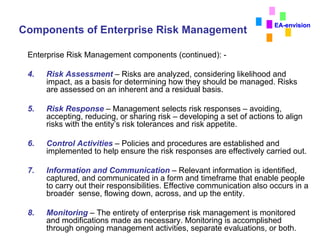 Enterprise Risk Management Framework | PDF