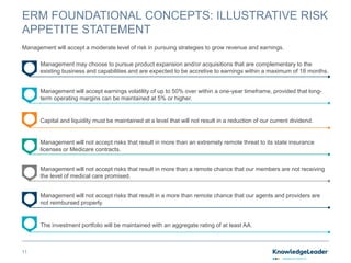 Irm Risk Appetite Framework Enterprise risk management summary approach guide | PDF