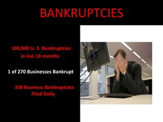 BANKRUPTCIES<br />100,000 U. S. Bankruptcies <br />in last 18 months<br /> 1 of 270 Businesses Bankrupt<br />358 Business ...