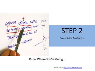 STEP 2<br />Do an ‘Alice Analysis’. . .<br />Know Where You’re Going. . . <br />SMITH-TRG at http://www.SMITH-TRG.com<br />