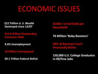 ECONOMIC ISSUES<br />     $12 Trillion U. S. Wealth Destroyed since 12/07<br />$13.8 Trillion Outstanding Consumer Debt <b...