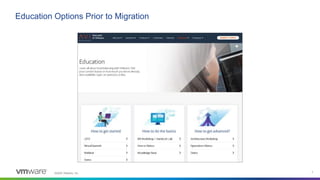 ©2020 VMware, Inc. 7
Education Options Prior to Migration
 