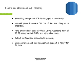 Enterprise SaaS Persistence With AWS Databases | PPT