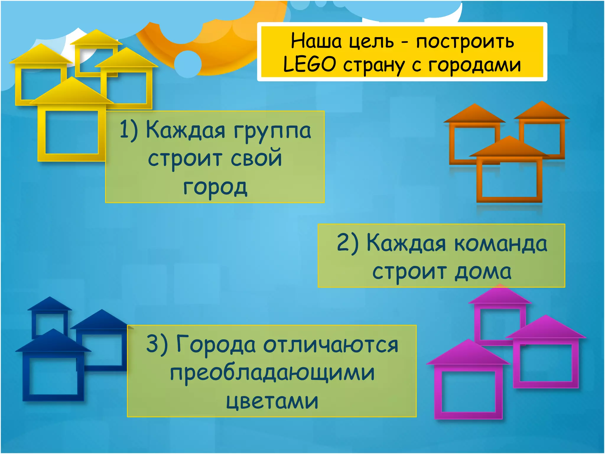 Наша цель - построить
             LEGO страну с городами


1) Каждая группа
   строит свой
      город

                   2) Каждая команда
                      строит дома


  3) Города отличаются
    преобладающими
         цветами
 