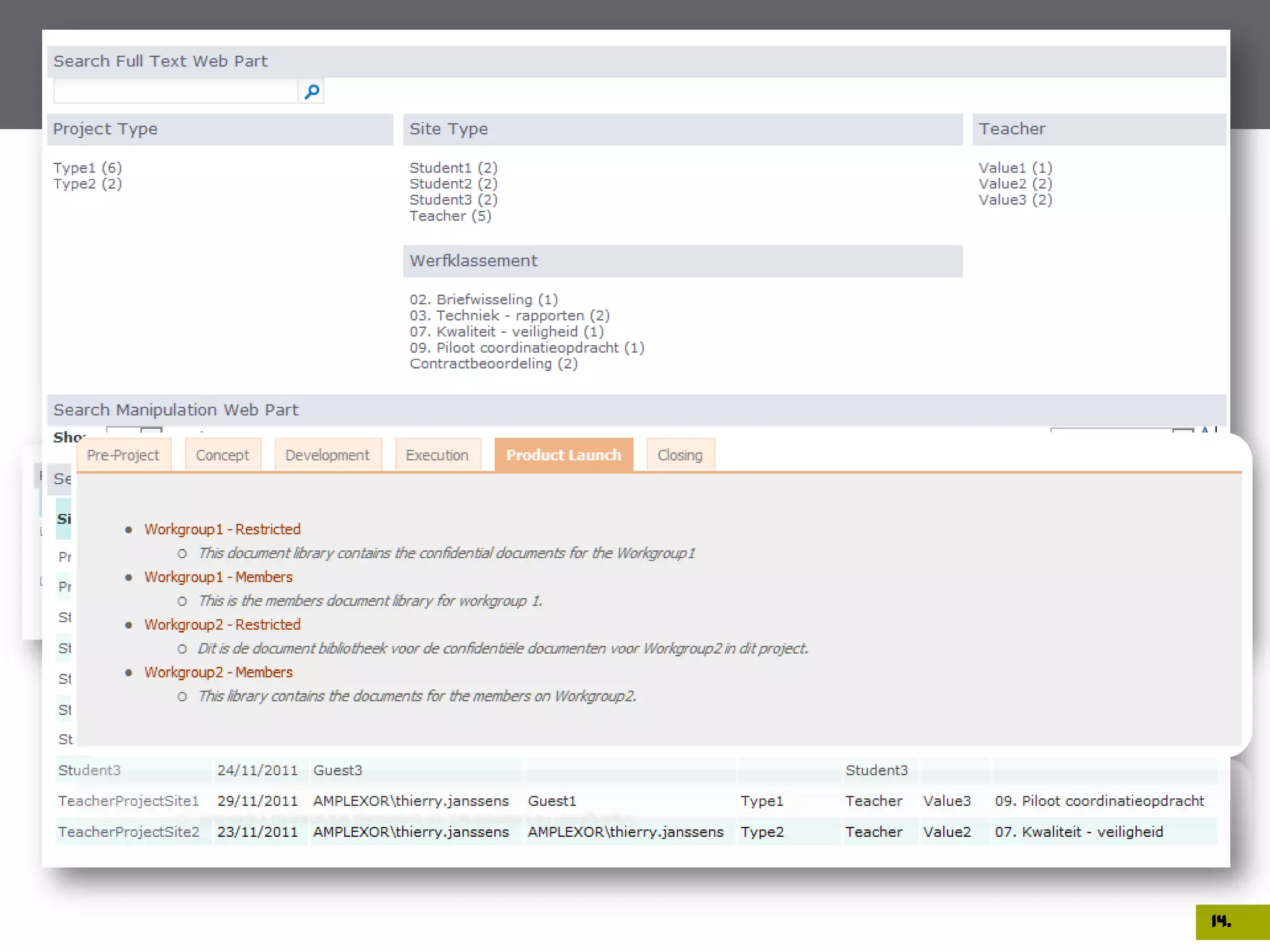 What else can search do for me?
 Provide a navigation
 Facilitate document roll-up
 Reporting or overviews
 Who-is-who




                                  14.
 