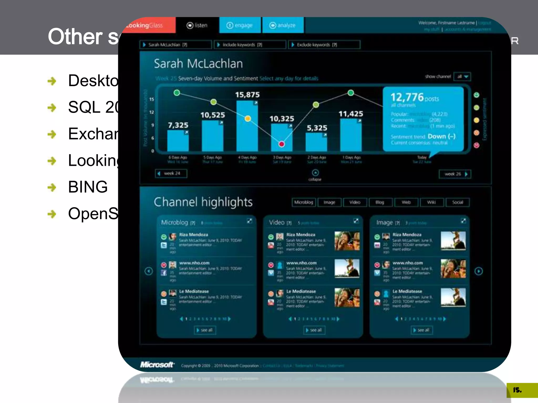 Other search “things” ?
  Desktop Search
  SQL 2008 iFTS
  Exchange 2010
  LookingGlass
  BING
  OpenSearch




                          15.
 