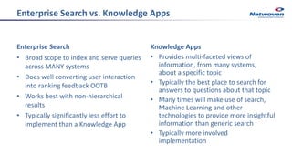 Enterprise Search vs. Knowledge Apps
Enterprise Search
• Broad scope to index and serve queries
across MANY systems
• Does well converting user interaction
into ranking feedback OOTB
• Works best with non-hierarchical
results
• Typically significantly less effort to
implement than a Knowledge App
Knowledge Apps
• Provides multi-faceted views of
information, from many systems,
about a specific topic
• Typically the best place to search for
answers to questions about that topic
• Many times will make use of search,
Machine Learning and other
technologies to provide more insightful
information than generic search
• Typically more involved
implementation
 