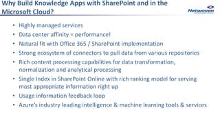 Why Build Knowledge Apps with SharePoint and in the
Microsoft Cloud?
• Highly managed services
• Data center affinity = performance!
• Natural fit with Office 365 / SharePoint implementation
• Strong ecosystem of connectors to pull data from various repositories
• Rich content processing capabilities for data transformation,
normalization and analytical processing
• Single Index in SharePoint Online with rich ranking model for serving
most appropriate information right up
• Usage information feedback loop
• Azure’s industry leading intelligence & machine learning tools & services
 