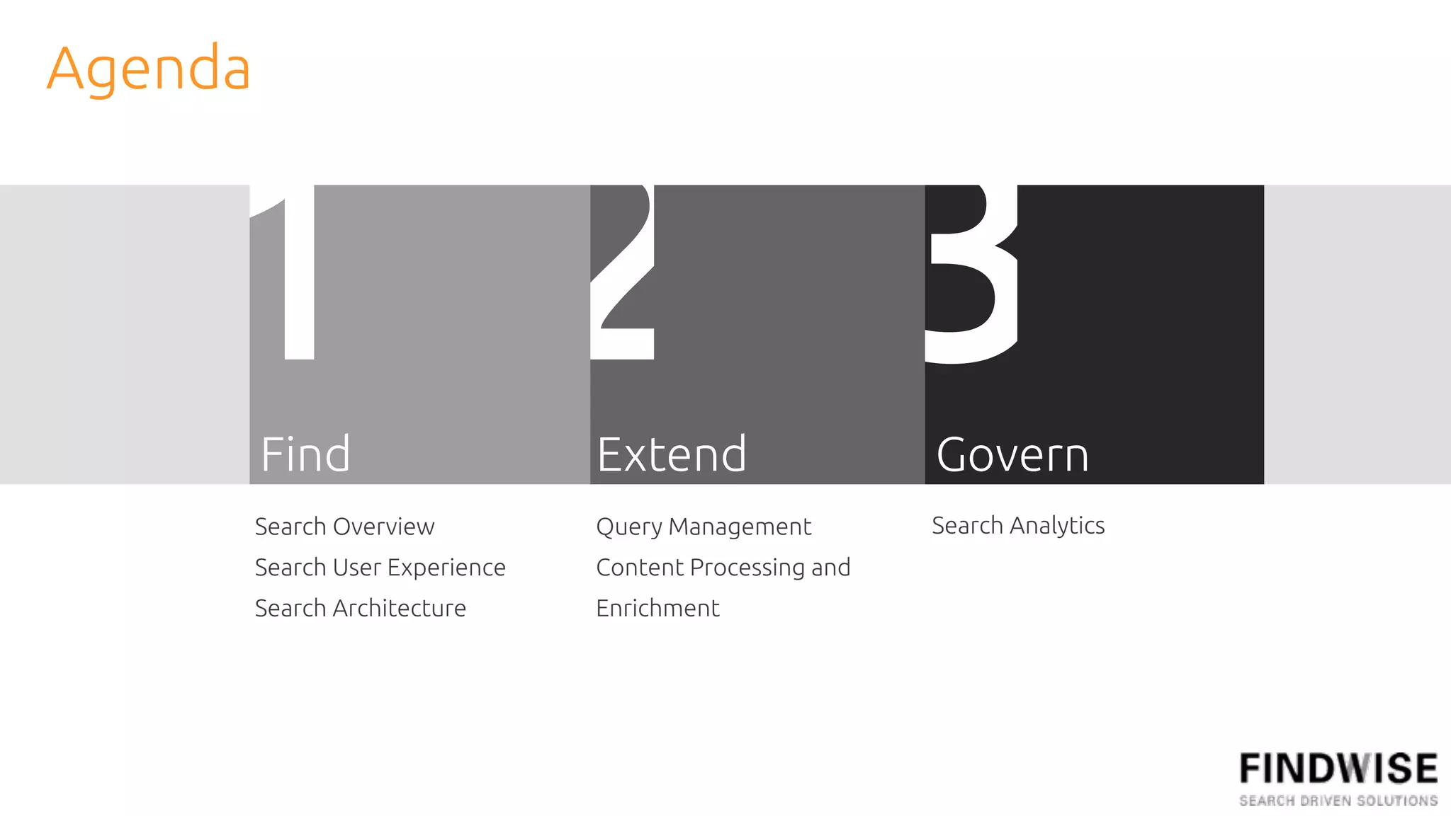 Agenda



    1 2 3Find                     Extend                   Govern
         Search Overview          Query Management         Search Analytics
         Search User Experience   Content Processing and
         Search Architecture      Enrichment
 