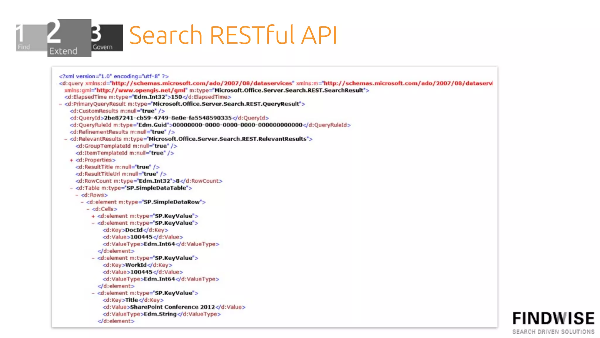 Search RESTful API

Keywords
http://server/site/_api/search/query?querytext=`test`

Selecting Properties
http://server/site/_api/search/query?querytext=`test`
!        &selectproperties=`Title,Rank`

Sorting
http://server/site/_api/search/query?querytext=`test`
!       &sortlist=`LastModifiedTime:descending`

http://server/site/_api/search/query?querytext=`test`
!      &sortlist=`LastModifiedTime:descending,Rank:ascending`
 