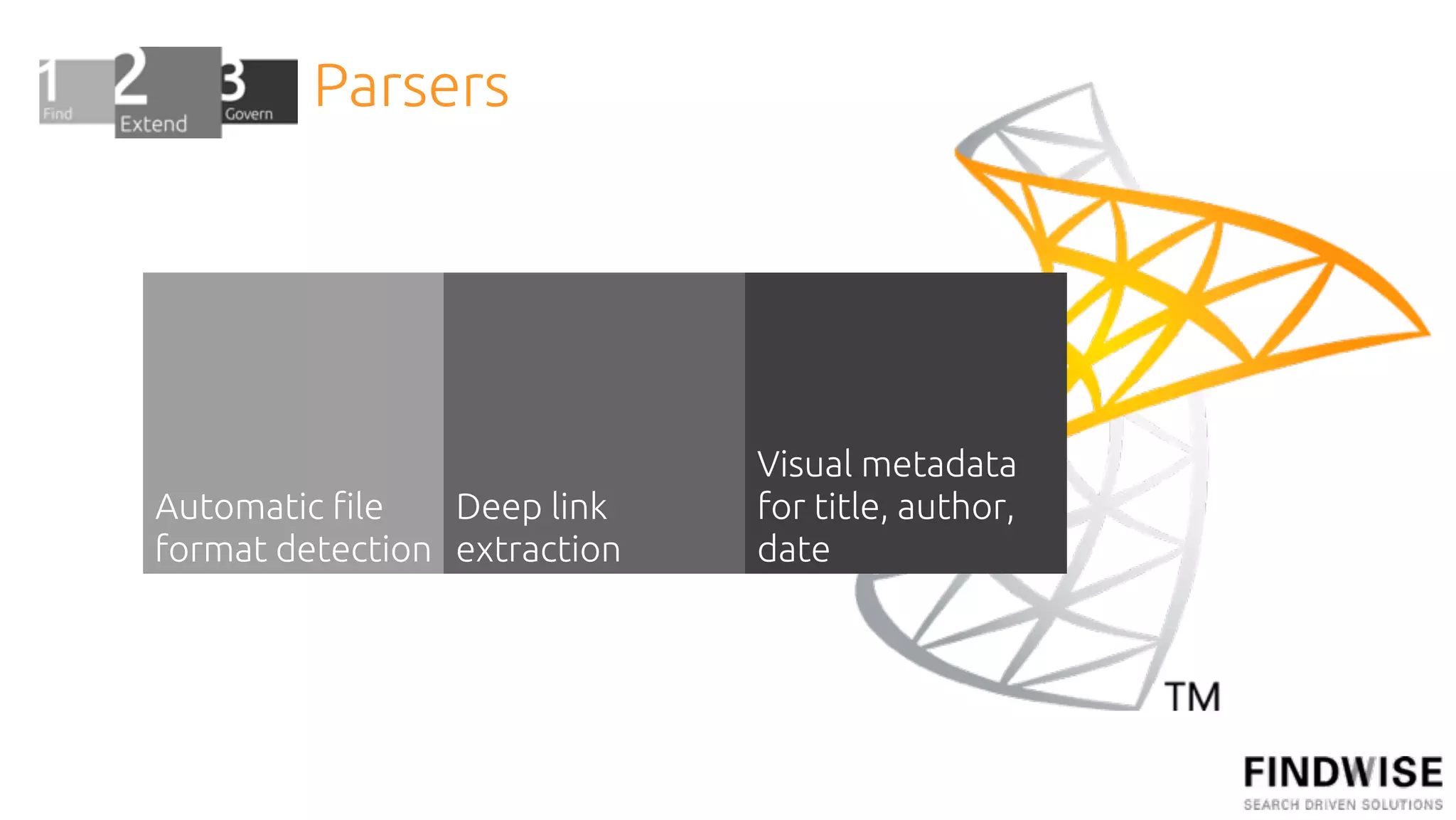 Parsers




                              Visual metadata
Automatic !le    Deep link    for title, author,
format detection extraction   date
 