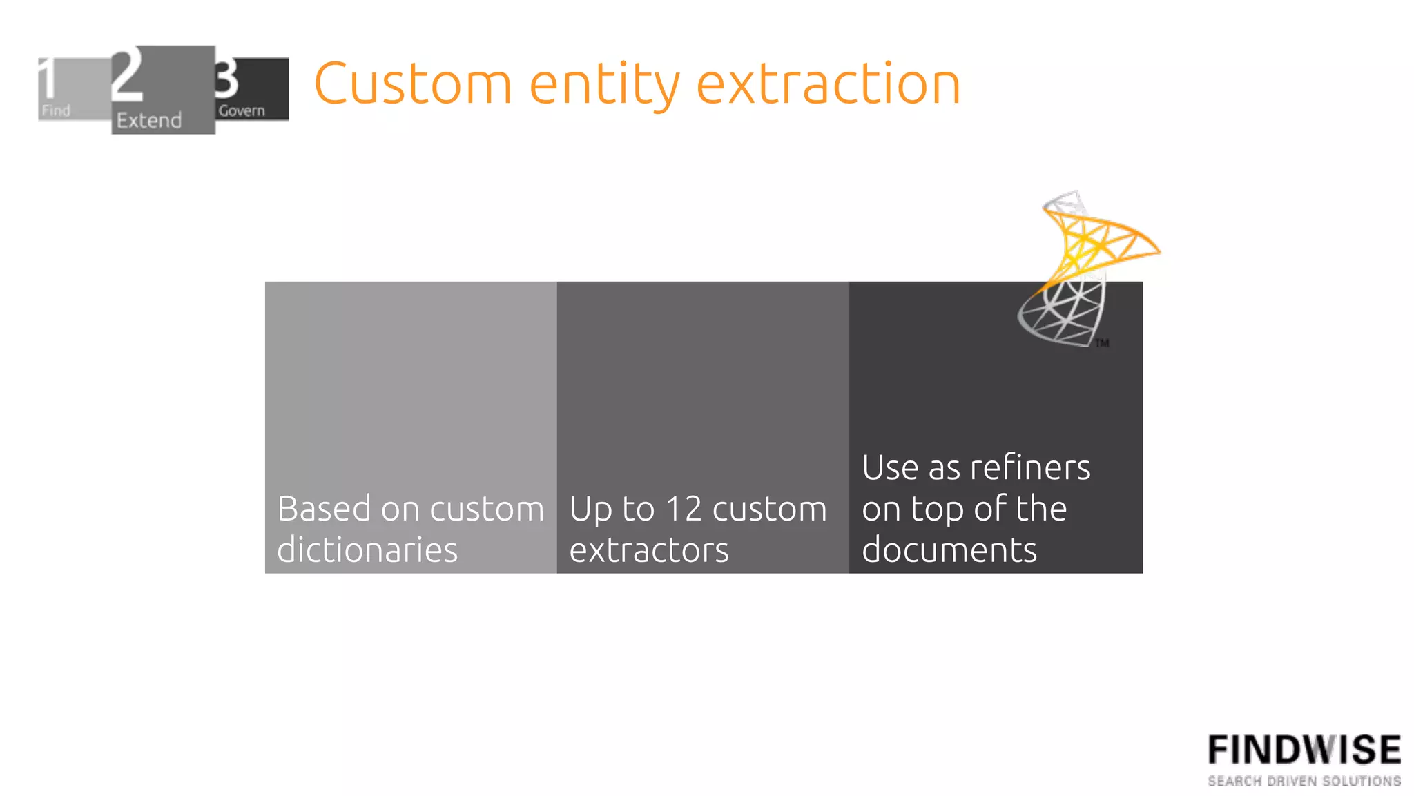 Custom entity extraction




                                Use as re!ners
Based on custom Up to 12 custom on top of the
dictionaries    extractors      documents
 