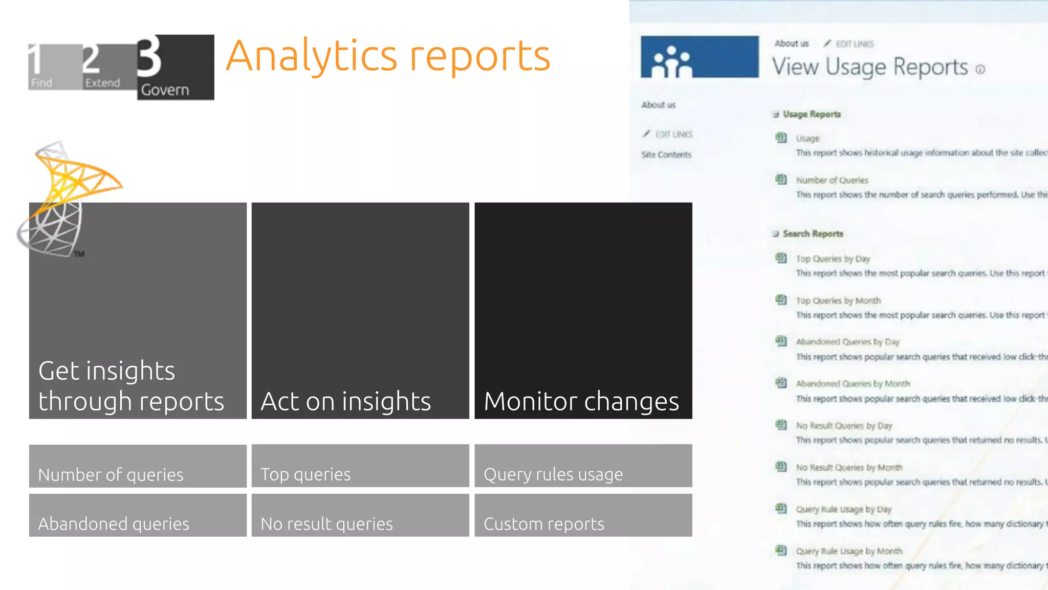 Analytics reports




Get insights
through reports      Act on insights     Monitor changes

Number of queries    Top queries         Query rules usage

Abandoned queries    No result queries   Custom reports
 
