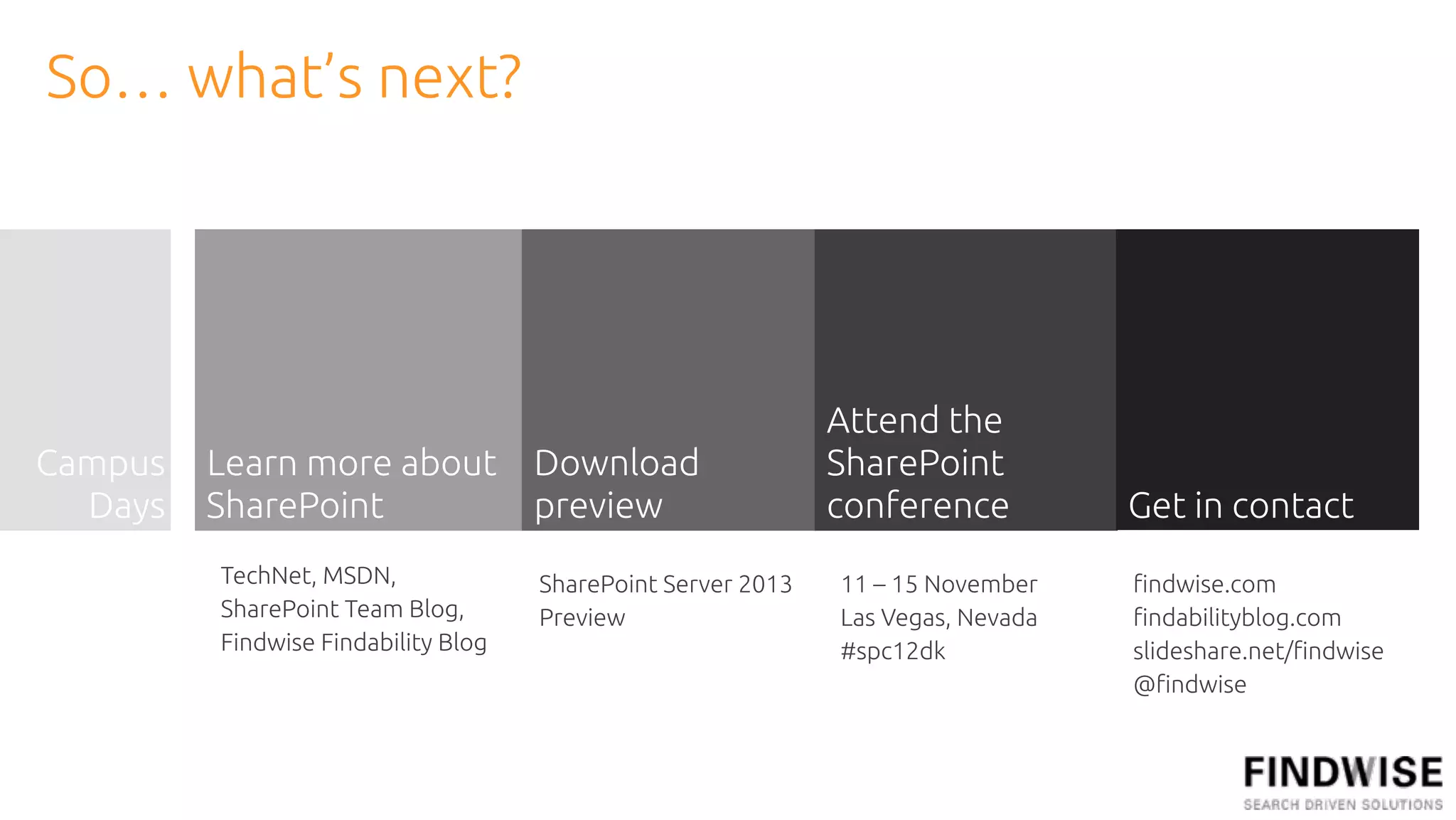 So… what’s next?




                                                              Attend the
Campus   Learn more about            Download                 SharePoint
  Days   SharePoint                  preview                  conference          Get in contact
         TechNet, MSDN,              SharePoint Server 2013   11 – 15 November    !ndwise.com
         SharePoint Team Blog,       Preview                  Las Vegas, Nevada   !ndabilityblog.com
         Findwise Findability Blog                            #spc12dk            slideshare.net/!ndwise
                                                                                  @!ndwise
 