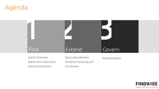 Agenda



    1 2 3Find                     Extend                   Govern
         Search Overview          Query Management         Search Analytics
         Search User Experience   Content Processing and
         Search Architecture      Enrichment
 