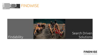 FINDWISE




                    Search Driven
Findability             Solutions
 