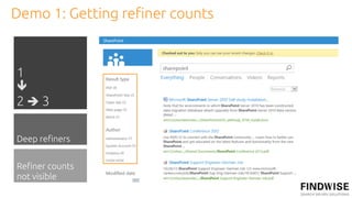 Demo 1: Getting re!ner counts


1
!
2"3

Deep re!ners


Re!ner counts
not visible
 