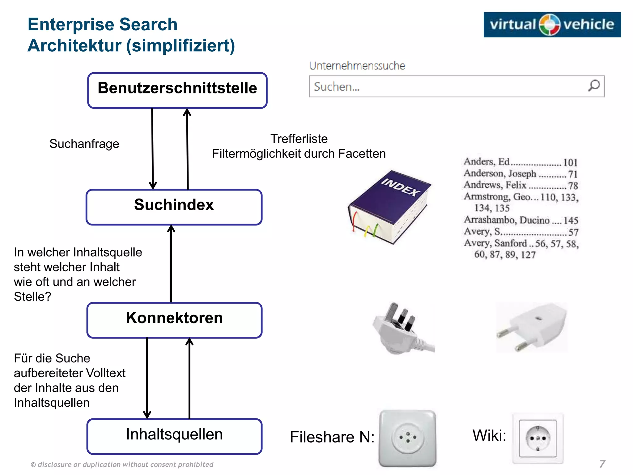 7© disclosure or duplication without consent prohibited
Enterprise Search
Architektur (simplifiziert)
Benutzerschnittstelle
Inhaltsquellen
Suchindex
In welcher Inhaltsquelle
steht welcher Inhalt
wie oft und an welcher
Stelle?
Suchanfrage Trefferliste
Filtermöglichkeit durch Facetten
Konnektoren
Für die Suche
aufbereiteter Volltext
der Inhalte aus den
Inhaltsquellen
Fileshare N: Wiki:
 