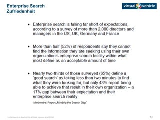 13© disclosure or duplication without consent prohibited
Enterprise Search
Zufriedenheit
Mindmetre: Report „Minding the Search Gap“
 