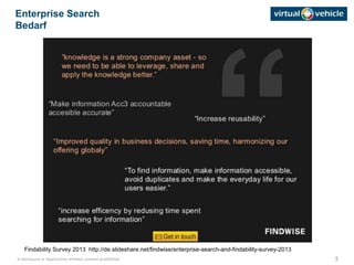 5© disclosure or duplication without consent prohibited
Enterprise Search
Bedarf
Findability Survey 2013 http://de.slideshare.net/findwise/enterprise-search-and-findability-survey-2013
 