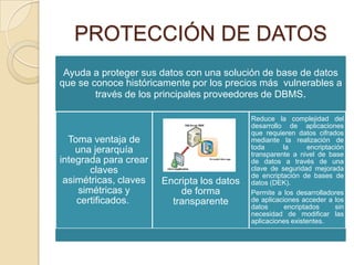 PROTECCIÓN DE DATOS