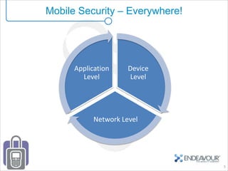 Mobile Security – Everywhere!




      Application     Device
        Level          Level




            Network Level




                                5
 