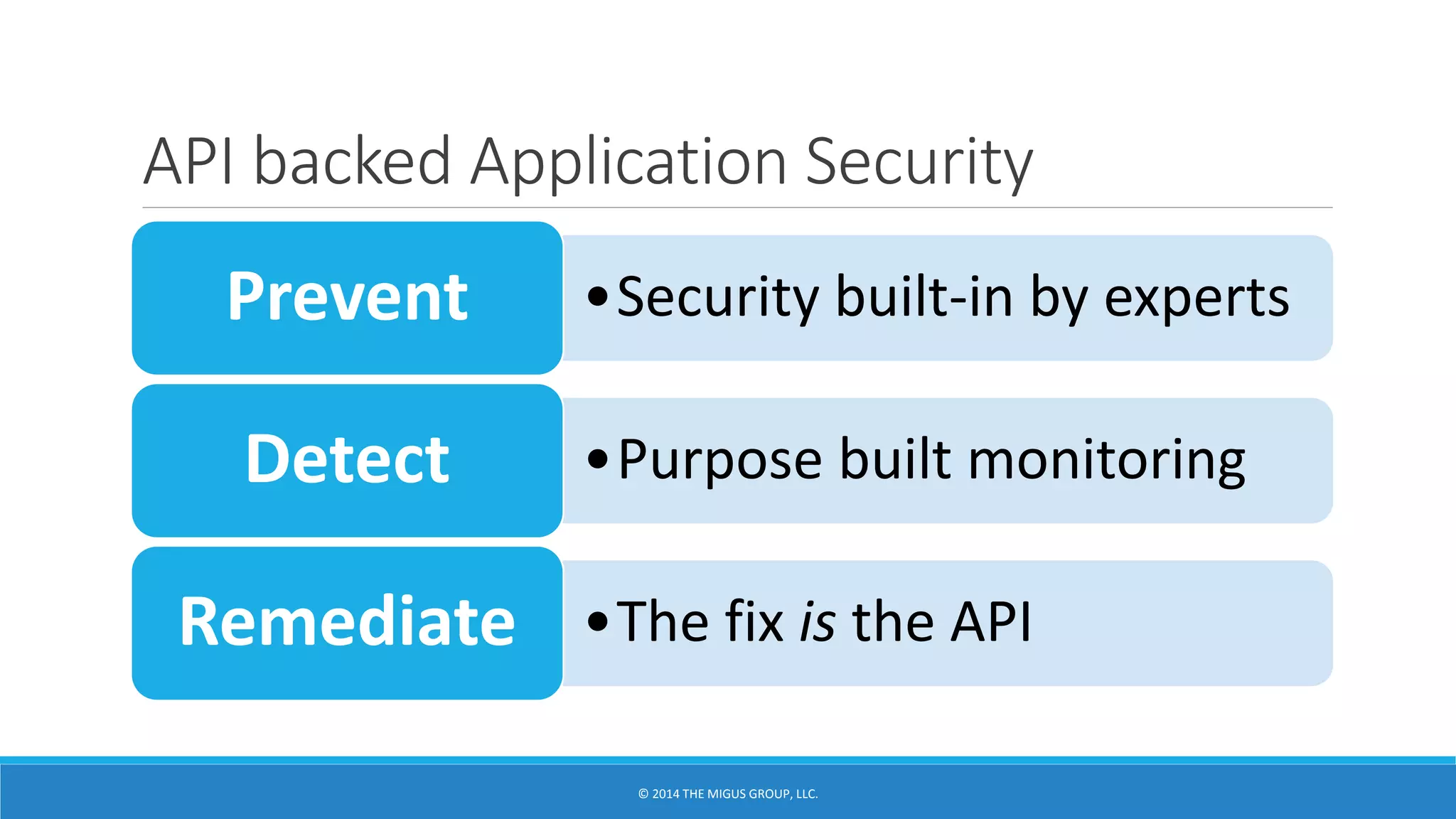 API backed Application Security
•Security built-in by expertsPrevent
•Purpose built monitoringDetect
•The fix is the APIRemediate
 