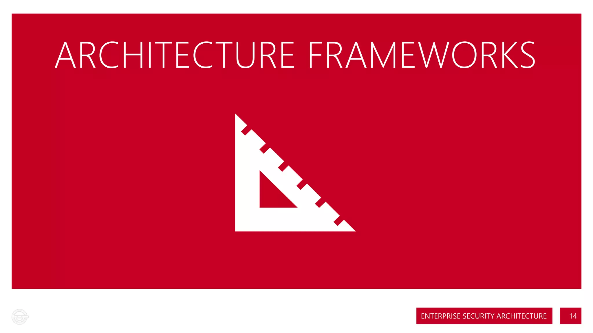 ARCHITECTURE FRAMEWORKS

📐📐

ENTERPRISE SECURITY ARCHITECTURE

14

 