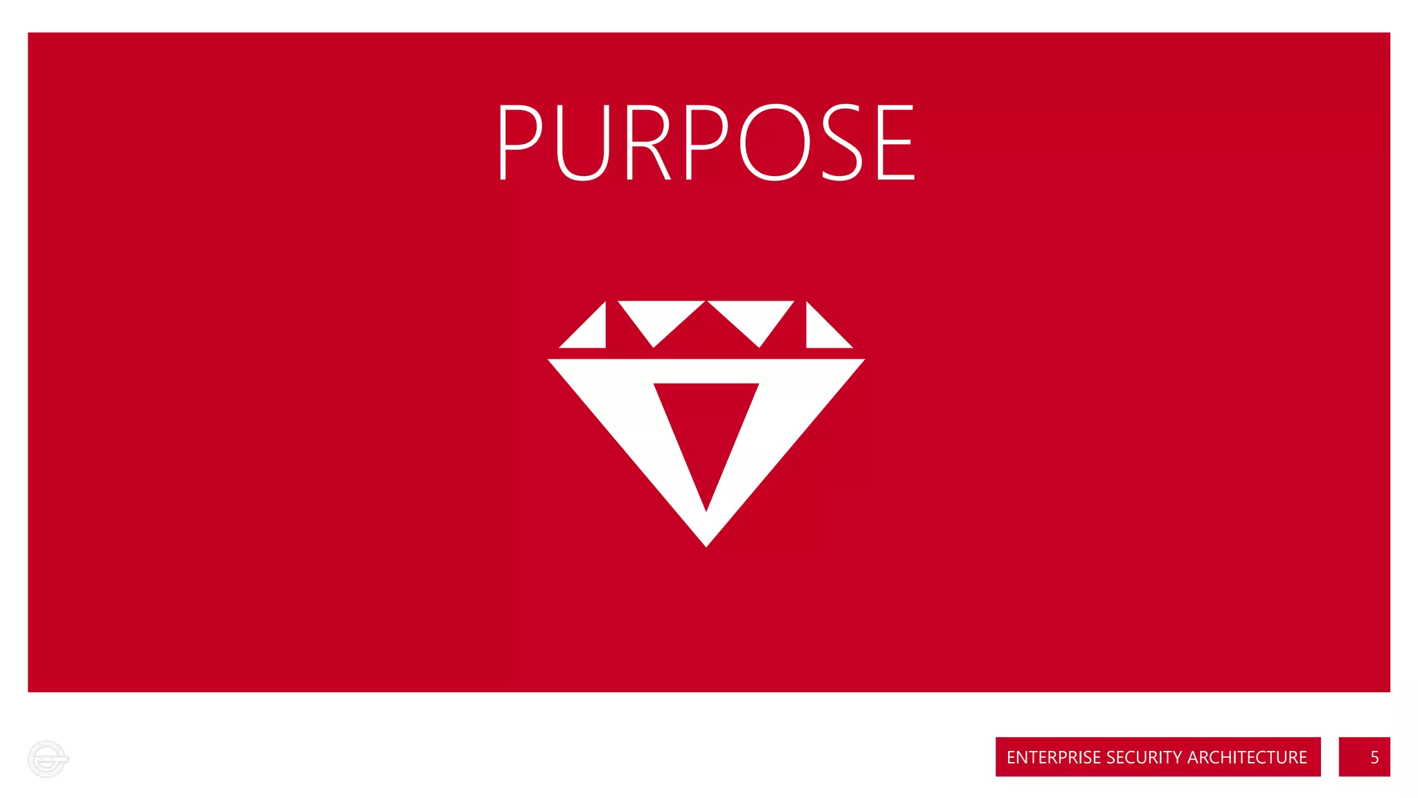 PURPOSE

ENTERPRISE SECURITY ARCHITECTURE

5

 