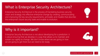 Enterprise Security Architecture | PDF