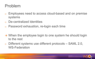 Problem
o  Employees need to access cloud-based and on premise
systems
o  De-centralized Identities
o  Password exhaustion, re-login each time
à  When the employee login to one system he should login
to the rest
o  Different systems use different protocols – SAML 2.0,
WS-Federation
 
