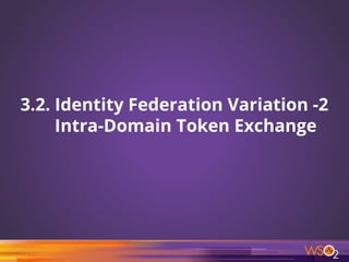 3.2. Identity Federation Variation -2
Intra-Domain Token Exchange
14
 